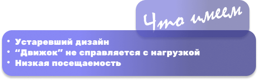 Что имеем sib.fm