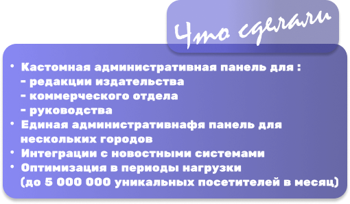 Что сделали sib.fm